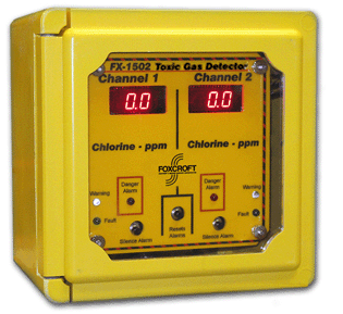 Toxic gas detector dual channel FX1502
