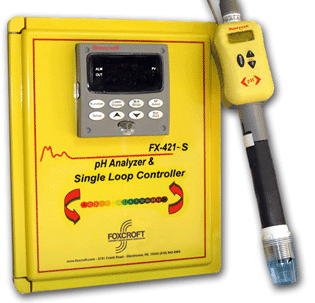 pH analyzer single loop controller FX421S