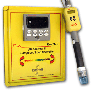 pH analyzer compound loop controller FX421C