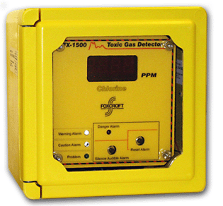gas detector single gas remote display