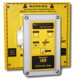 Mini fixed gas detector FX1