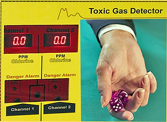 Field adjustable alarms, wireless sensors, and complexity in gas detectors can increase the probability of error and accidents