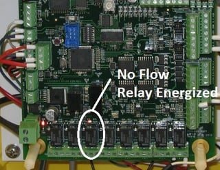 no flow relay FX-CLv2 chlorine analyzer.jpg